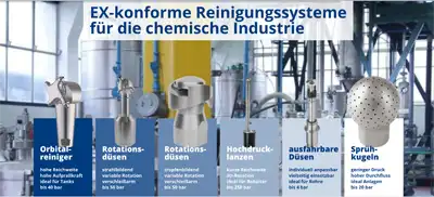 Breconcherry industrial cleaning systems overview
